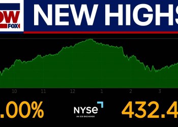 Trump trade talks help S&P 500 hit new record, Dow jumps over 400 points Trump trade talks help S&P 500 hit new record, Dow jumps over 400 points