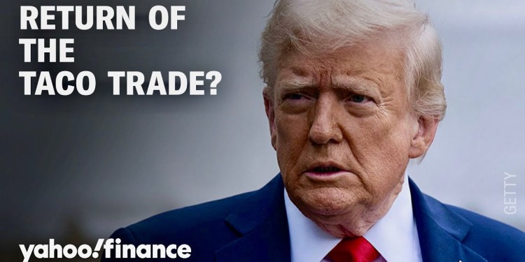 Is the ‘Taco Trade’ back? Is the ‘Taco Trade’ back?