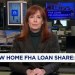 FHA loan delinquency rate rises to 11.3% as overall mortgage landscape remains healthy FHA loan delinquency rate rises to 11.3% as overall mortgage landscape remains healthy