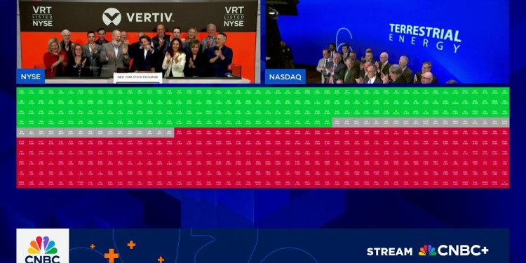 Opening Bell: November 14, 2025 Opening Bell: November 14, 2025