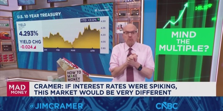 The Fed will most likely ‘asterisk’ inflation from tariffs and the war as one-offs, says Jim Cramer The Fed will most likely ‘asterisk’ inflation from tariffs and the war as one-offs, says Jim Cramer