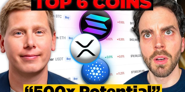 BEST Crypto Coins to Buy During Bitcoin Crash (500x potential) BEST Crypto Coins to Buy During Bitcoin Crash (500x potential)