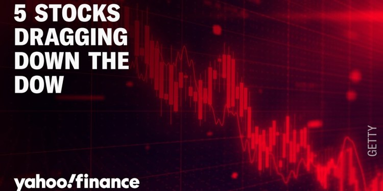 The 5 stocks dragging down the Dow in 2025 The 5 stocks dragging down the Dow in 2025