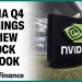 Nvidia’s earnings preview, options, and stock outlook Nvidia’s earnings preview, options, and stock outlook