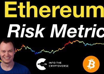 Ethereum Risk Metric Ethereum Risk Metric