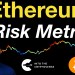 Ethereum Risk Metric Ethereum Risk Metric