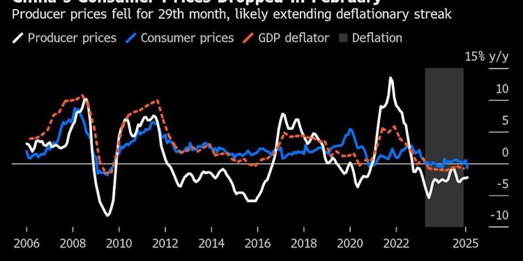 rewrite this title and make it good for SEOAsian Equities Poised for Weak Open, Futures Drop: Markets Wrap rewrite this title and make it good for SEOAsian Equities Poised for Weak Open, Futures Drop: Markets Wrap