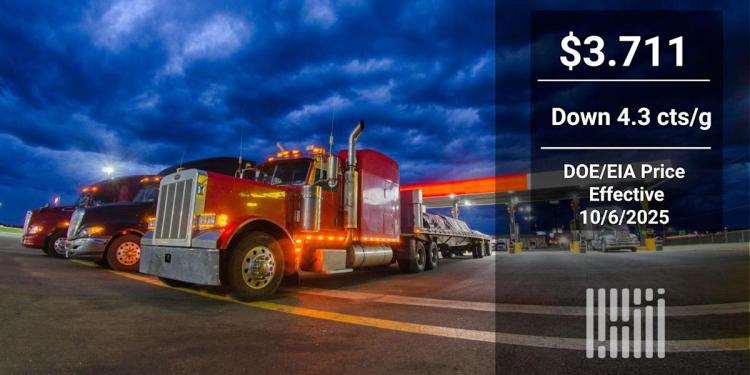 rewrite this title and make it good for SEODiesel benchmark falls as talk of oil glut emerges again rewrite this title and make it good for SEODiesel benchmark falls as talk of oil glut emerges again