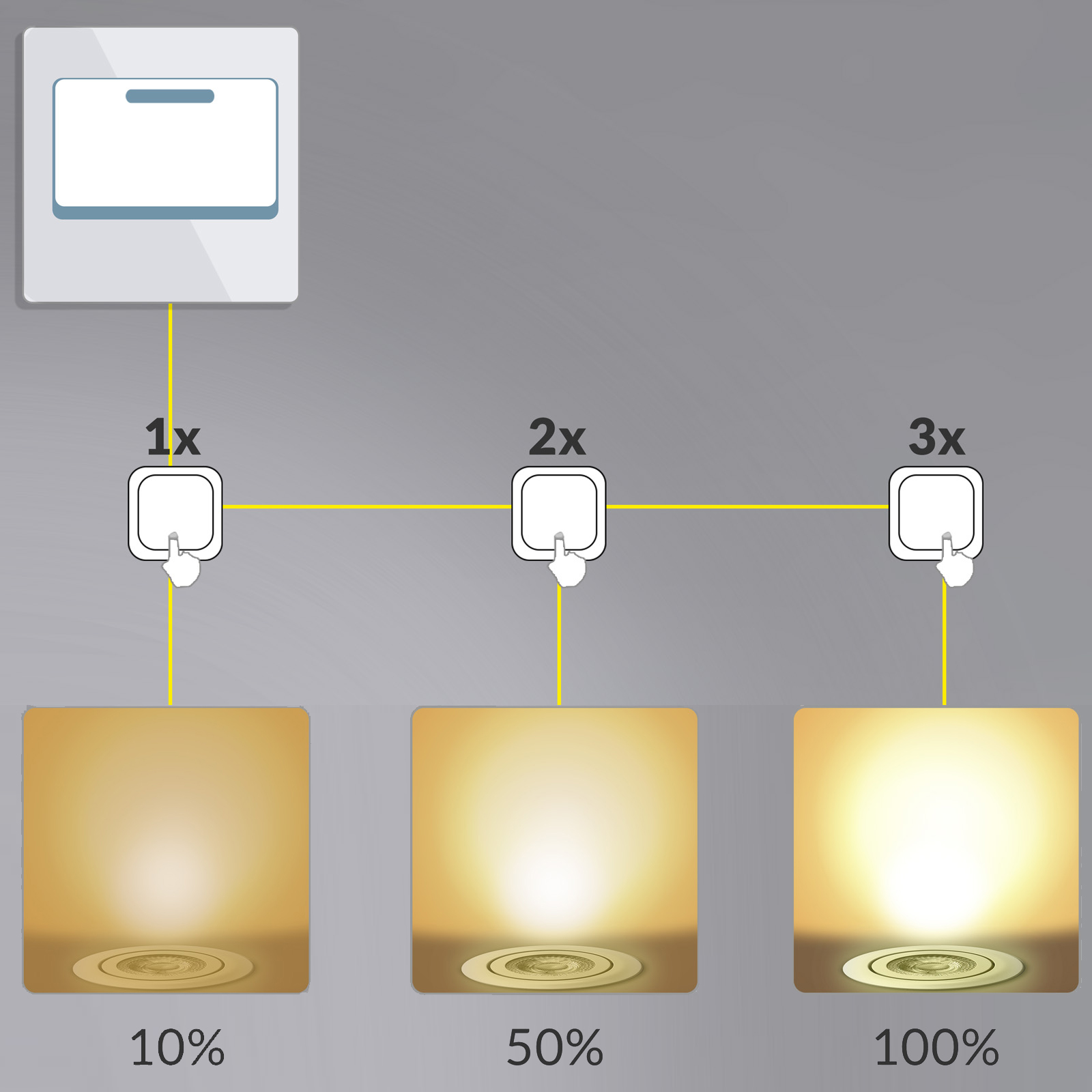 LED Einbauleuchte Krog 6er-Set Nickel – Bild 2