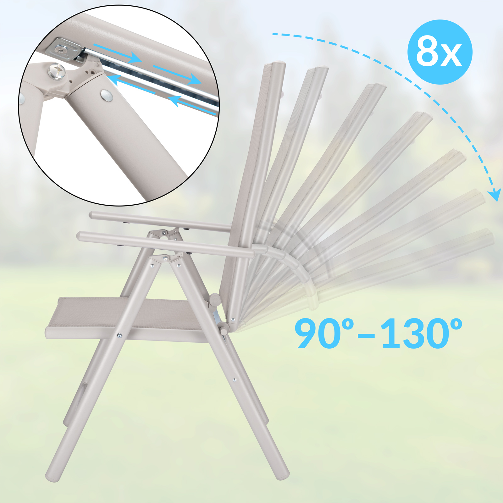 Garten-Sitzgruppe Bern 5-tlg Creme Alu WPC – Bild 2
