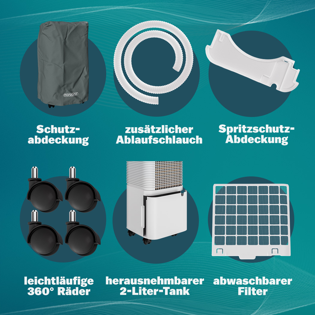 Luftentfeuchter 44,5x25,5x22cm 12L – Bild 2