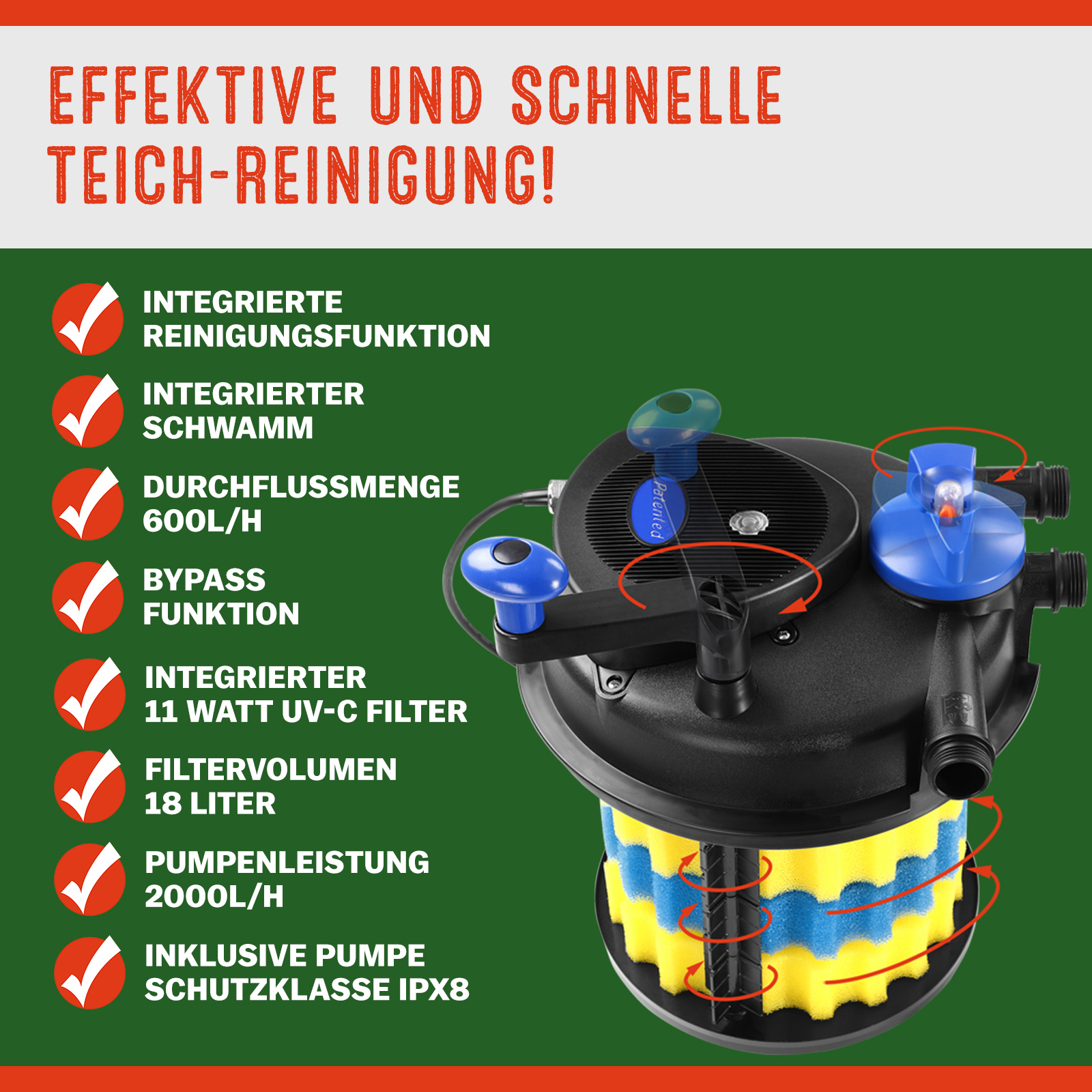 Teichdruckfilter Komplettset 2000L/h – Bild 2