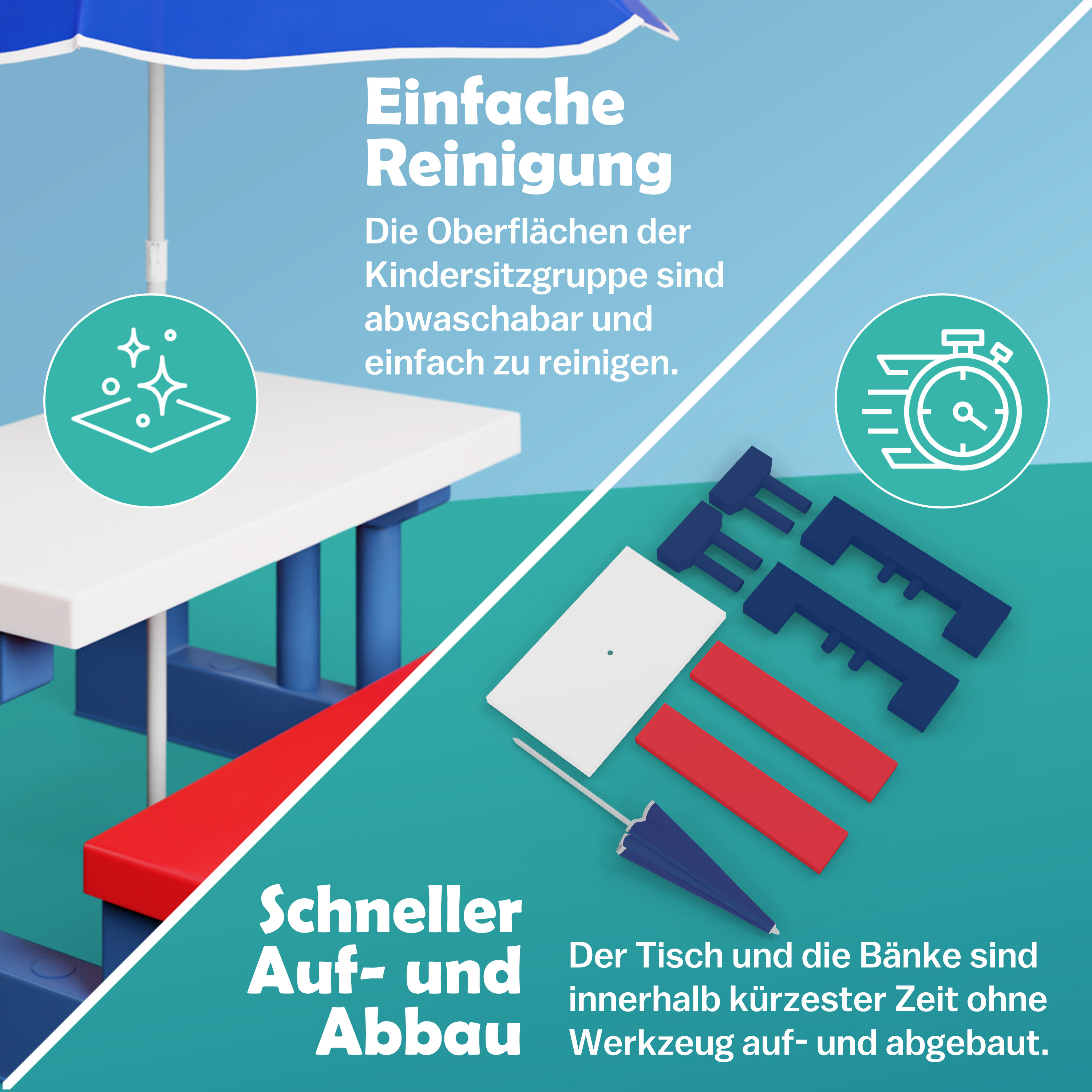 Kindersitzgruppe Blau mit Sonnenschirm – Bild 2