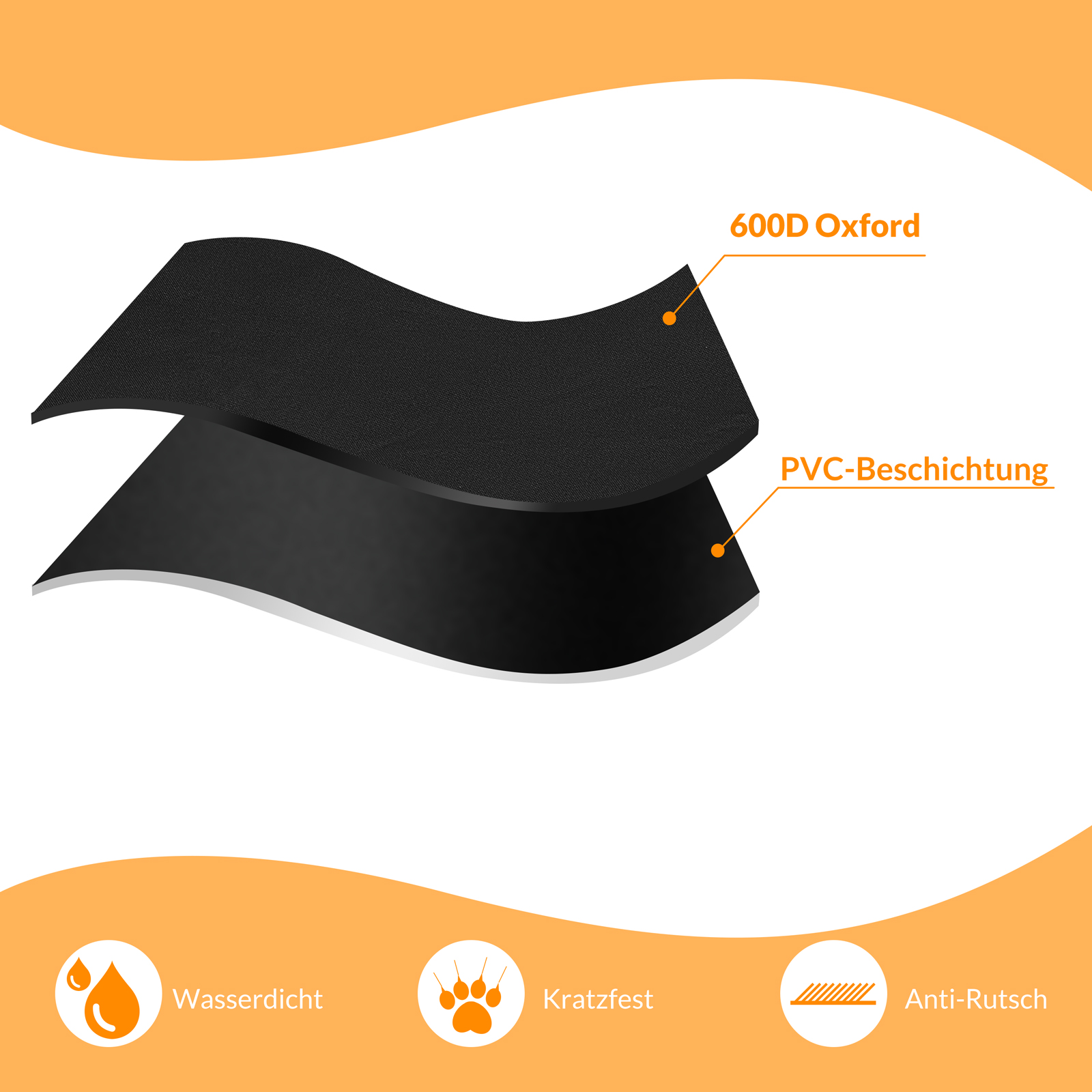 Kofferraumschutz Schwarz 180x170cm – Bild 2