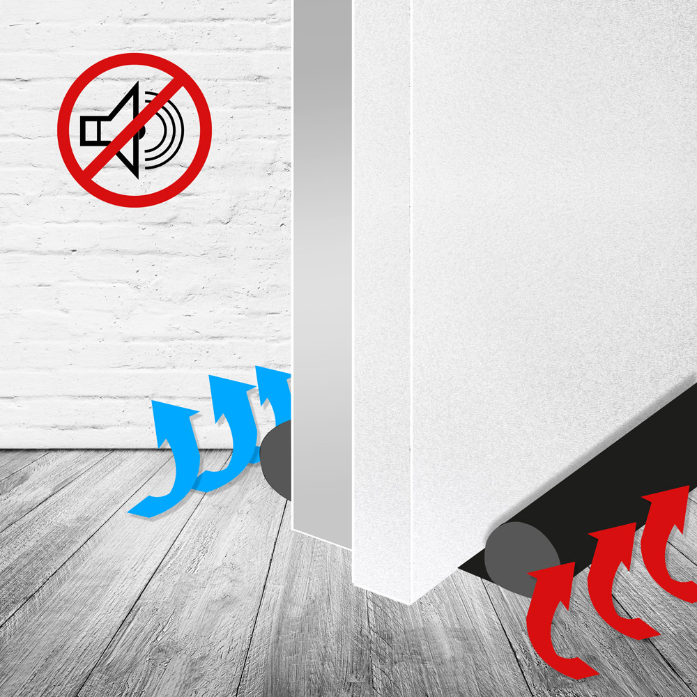 Zugluftstopper 3er-Set max 95cm – Bild 2