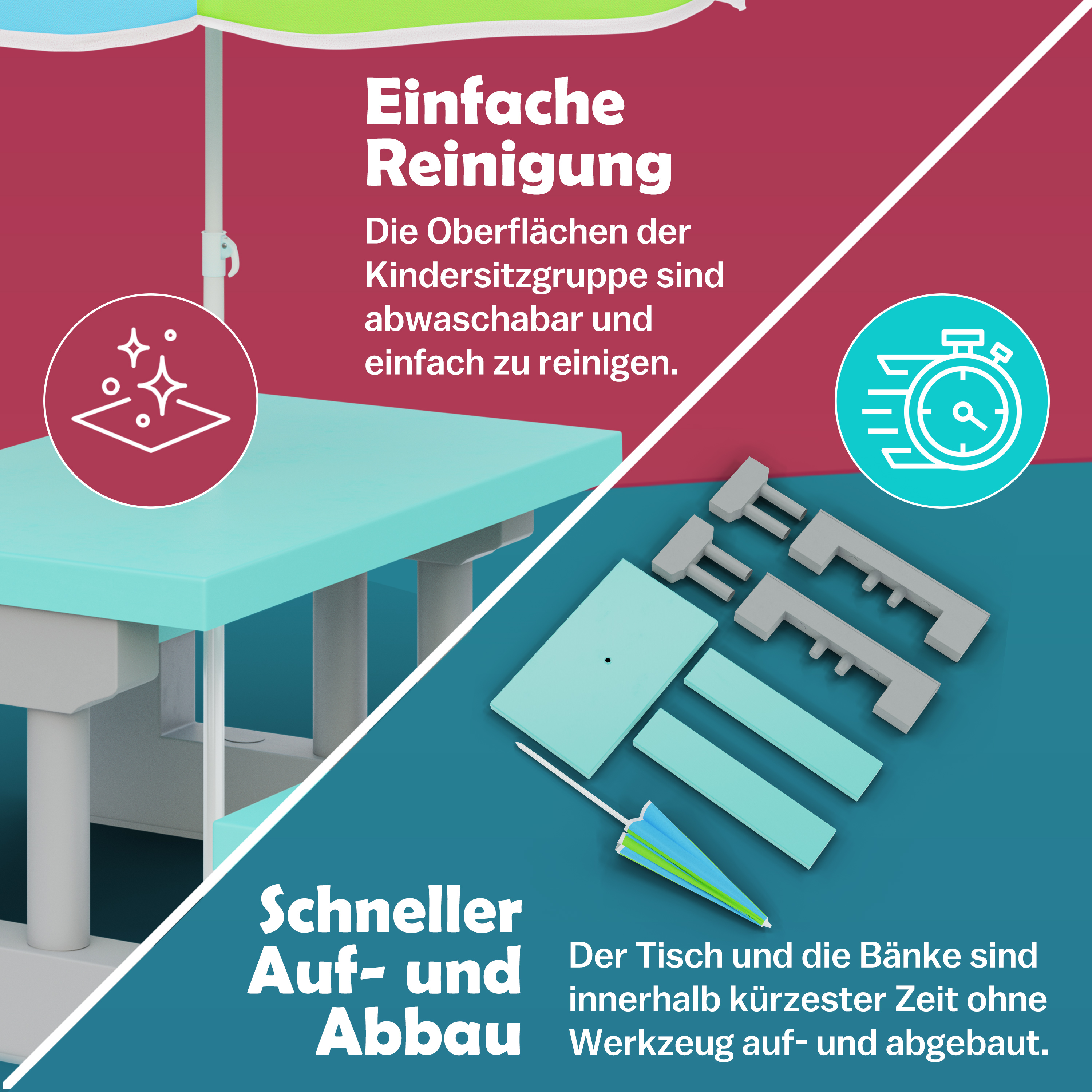 Kindersitzgruppe Mint mit Sonnenschirm – Bild 2