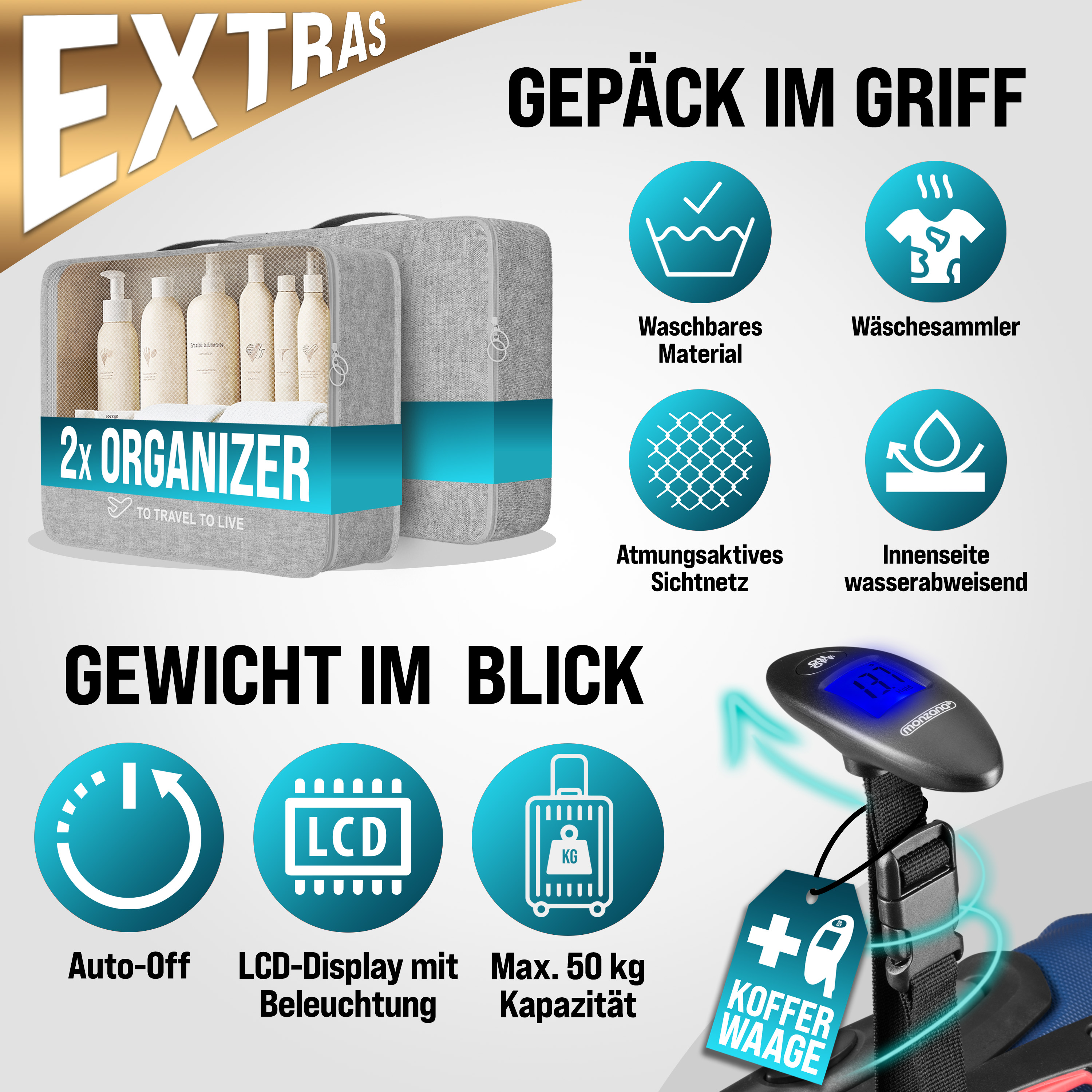 Hartschalenkoffer Set 4-tlg mit Zubehör Rollen 360º Blau ABS – Bild 2