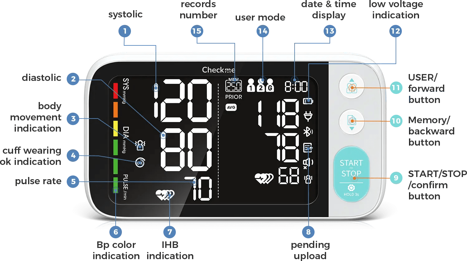 Kardena MED: BP3-C1 – Blutdruck- & Pulsmessgerät mit App, Speicher & einfacher Bedienung – Bild 2