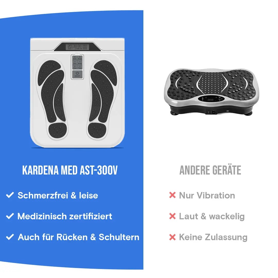 Kardena MED: AST-300Z – Medizinischer EMS/TENS Fußstimulator gegen Schmerzen & Durchblutungsstörungen – Bild 4