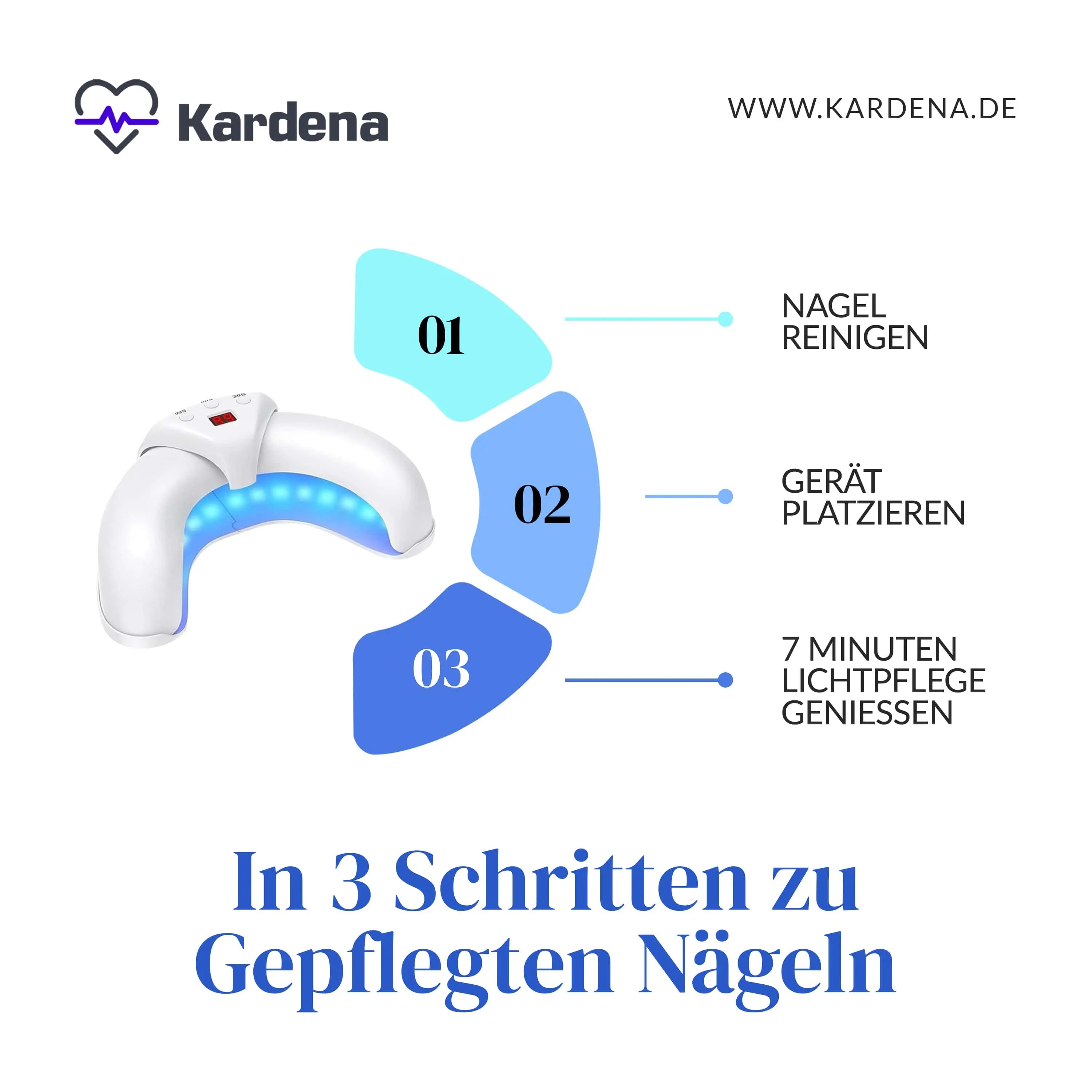 Kardena® Nagel Vitallicht – Sanfte LED-Lichtpflege für gesunde Fußnägel – Bild 2