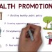 The Meanings Of Health And Its Promotion The Meanings Of Health And Its Promotion