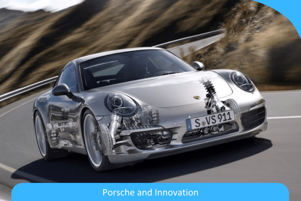 Porsche and Innovation: A Look at the Brand’s Cutting-Edge Technology Porsche and Innovation: A Look at the Brand’s Cutting-Edge Technology