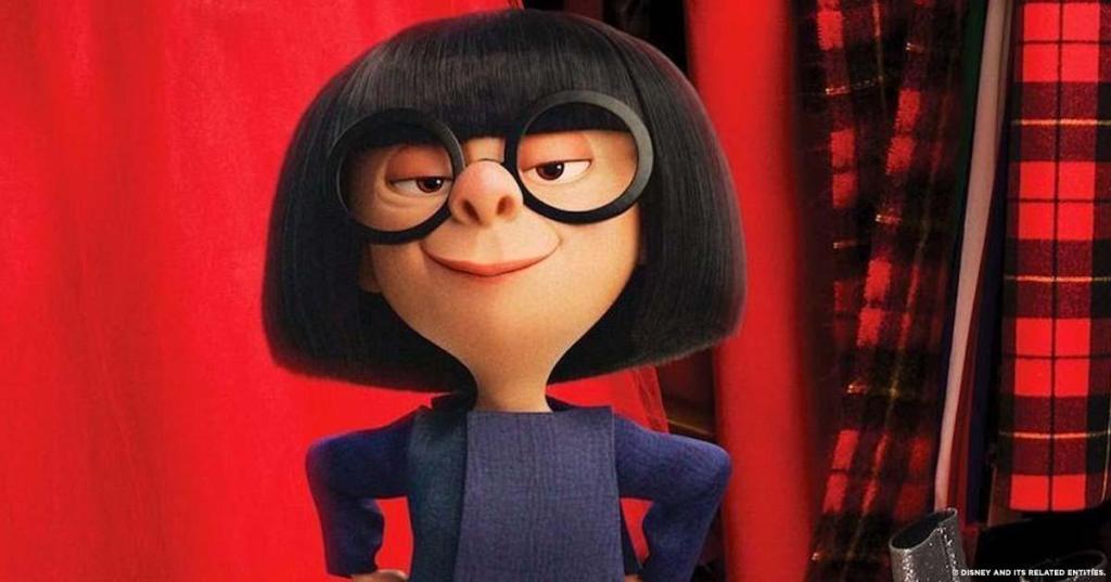 Type Of Style Icon Character Type Of Style Icon Character