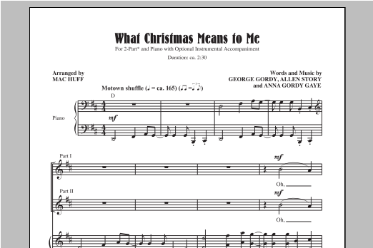 What Christmas Means To Me
