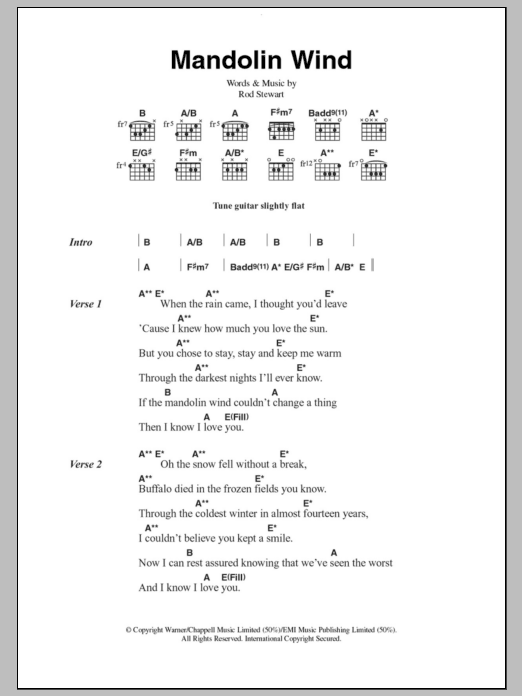 Mandolin Wind Mandolin Wind