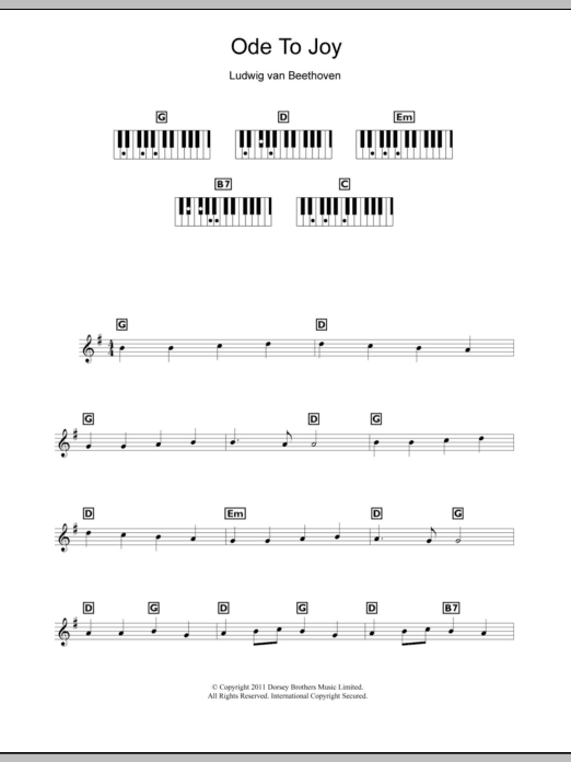 Ode To Joy from Symphony No. 9, Fourth Movement Ode To Joy from Symphony No. 9, Fourth Movement