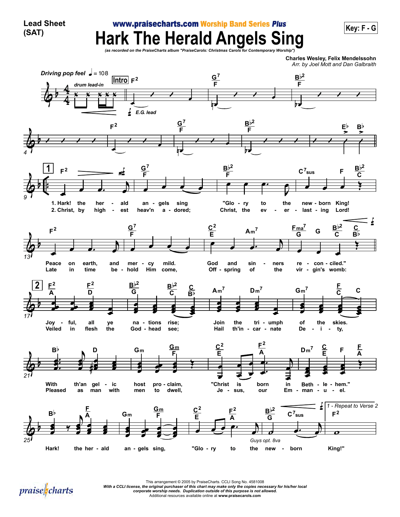 Hark The Herald Angels Sing – Orchestration Hark The Herald Angels Sing – Orchestration