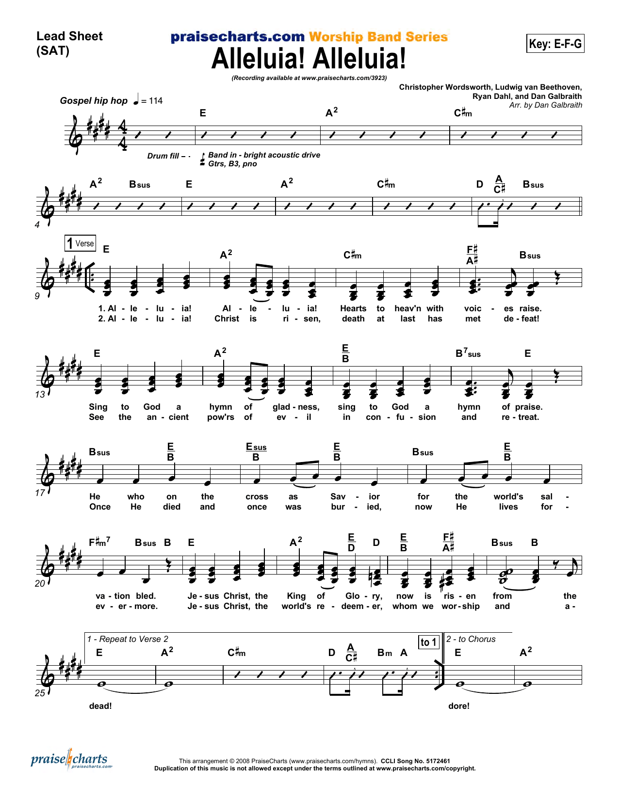 Alleluia Alleluia – Orchestration Alleluia Alleluia – Orchestration
