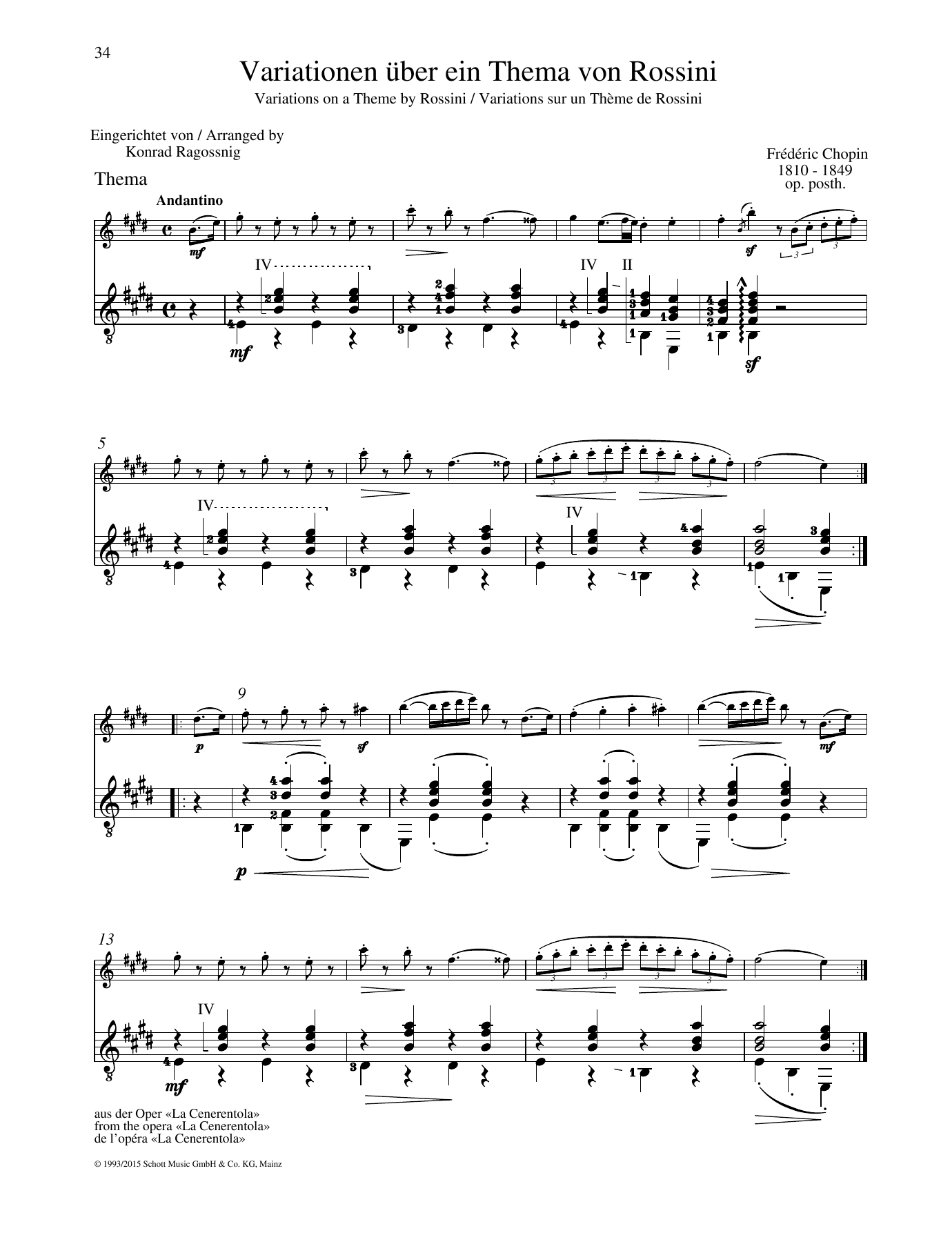 Variations on a theme by Rossini – Full Score Variations on a theme by Rossini – Full Score