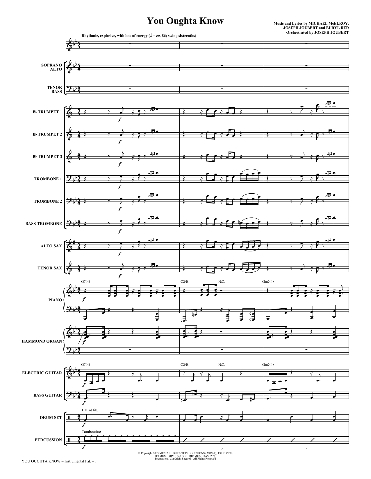 You Oughta Know – Full Score You Oughta Know – Full Score