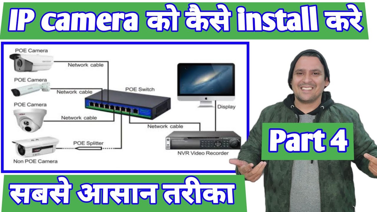 IP Camera installation and Configuration basics | IP IP Camera installation and Configuration basics | IP
