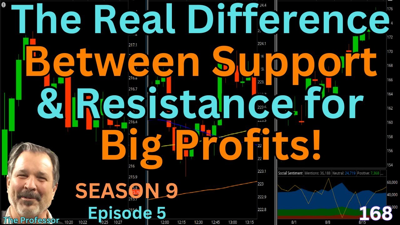 EPISODE 168: Professor Makes 5k with New Open Strategy EPISODE 168: Professor Makes 5k with New Open Strategy