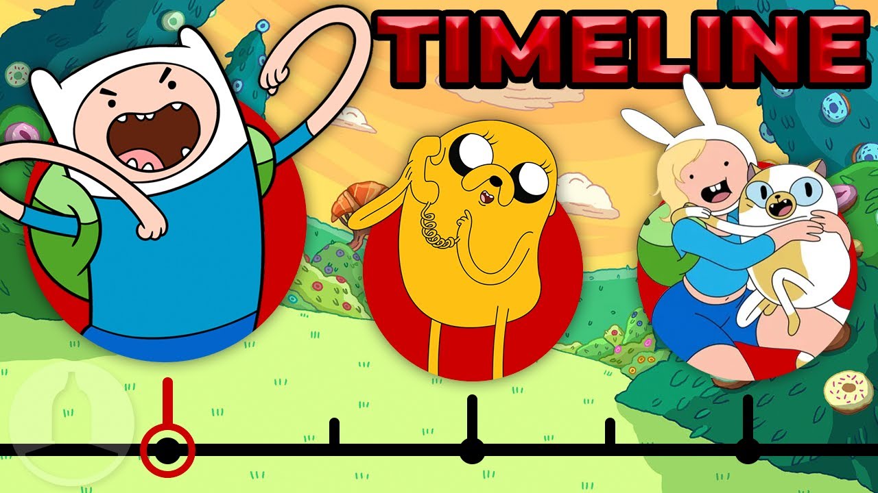 The Complete Adventure Time Timeline (Fionna And Cake The Complete Adventure Time Timeline (Fionna And Cake