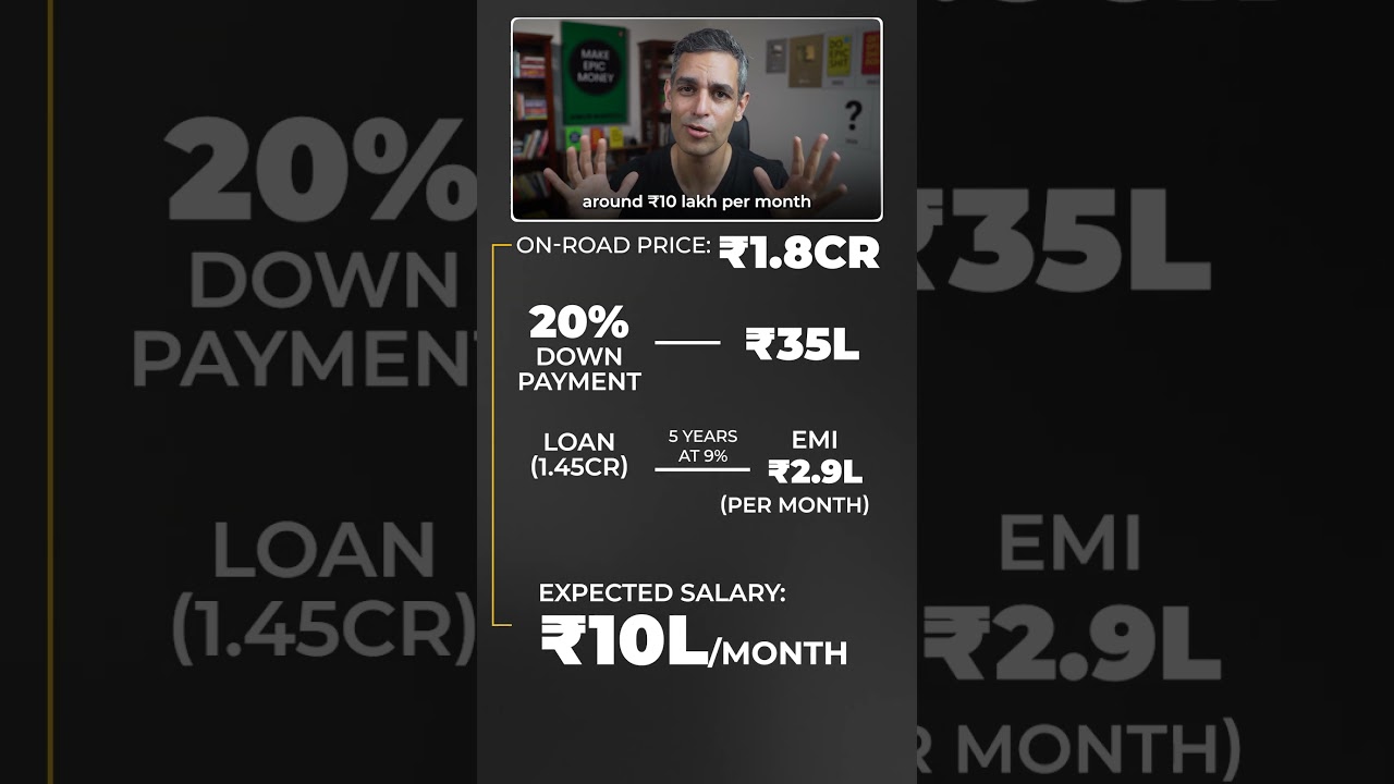 Porsche car – HOW MUCH IS IN SECOND HAND?! , Anchor Porsche car – HOW MUCH IS IN SECOND HAND?! , Anchor