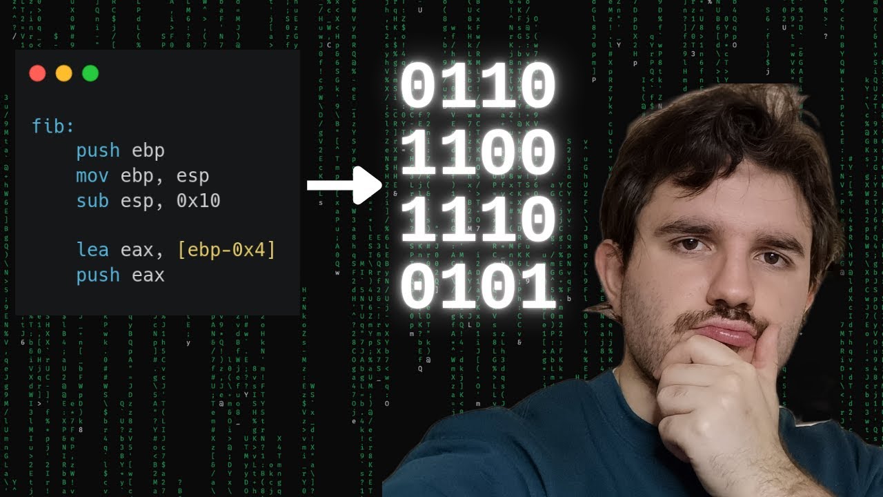 From assembly to machine code (assembler in MIPS, From assembly to machine code (assembler in MIPS,