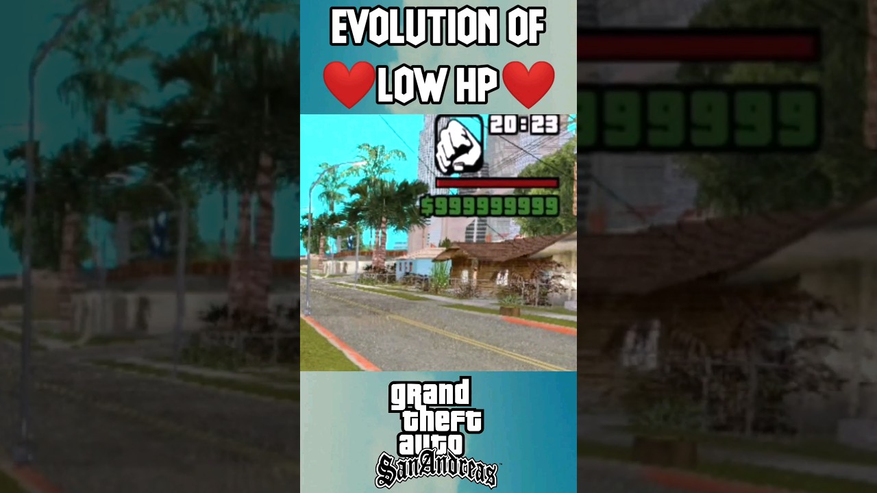Evolution OfLow Evolution OfLow