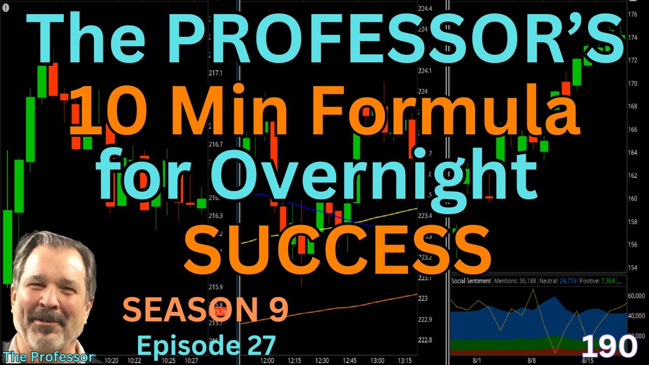 EPISODE 190: The Professors One Trade Open Strategy, EPISODE 190: The Professors One Trade Open Strategy,