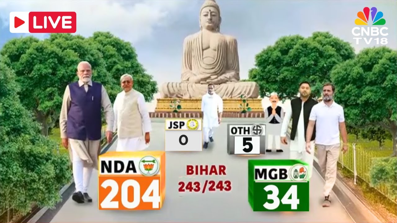Bihar Election 2025 Chunav LIVE : बिहार विधानसभा चुनाव के नतीजे LIVE | NDA | Mahagathbandhan | JDU Bihar Election 2025 Chunav LIVE : बिहार विधानसभा चुनाव के नतीजे LIVE | NDA | Mahagathbandhan | JDU