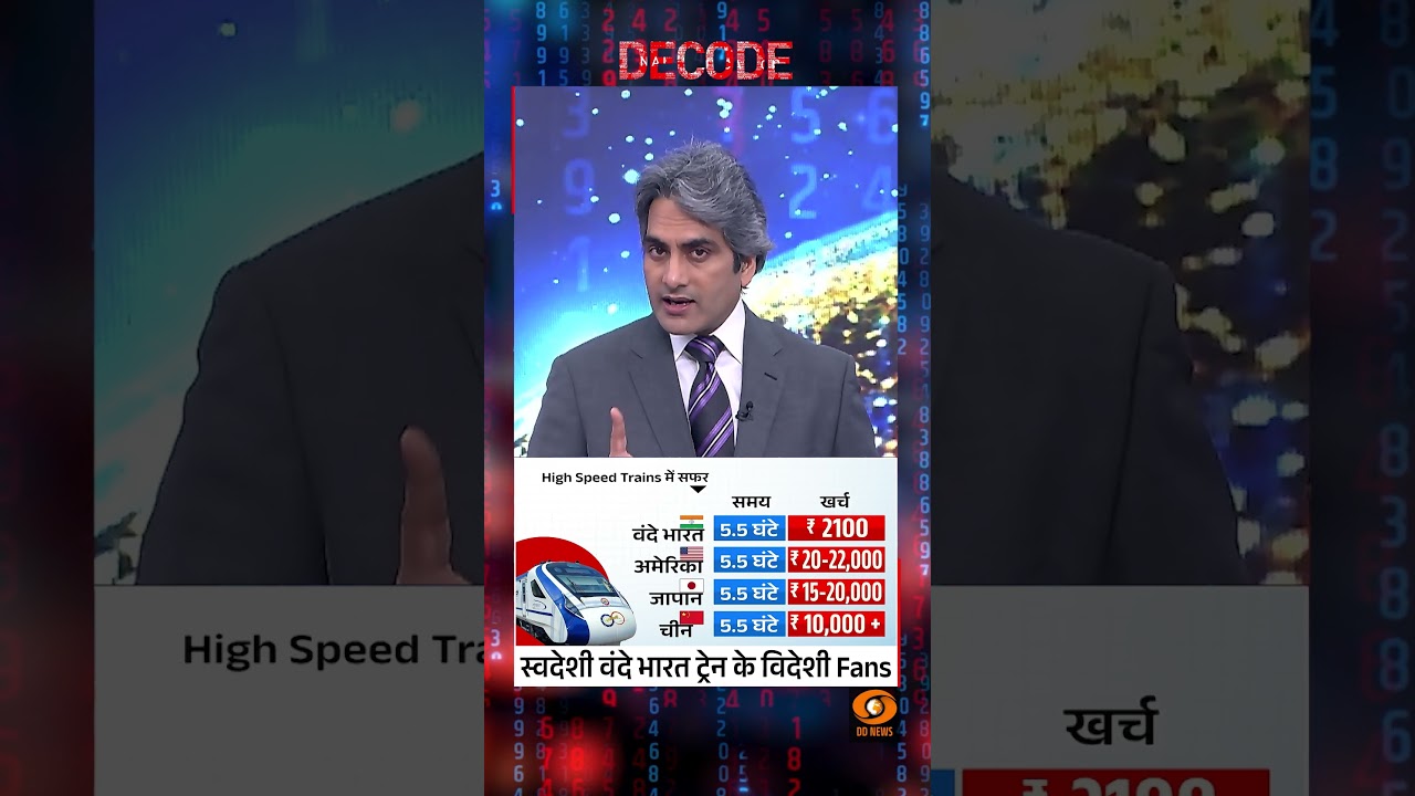 स्वदेशी वंदे भारत ट्रेन के विदेशी Fans #shorts #decode #vandebharatexpress स्वदेशी वंदे भारत ट्रेन के विदेशी Fans #shorts #decode #vandebharatexpress