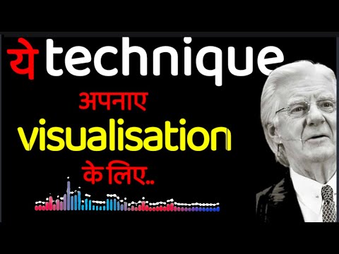 ये technique अपनाए visualisation के लिए।। Water technique money manifestation ये technique अपनाए visualisation के लिए।। Water technique money manifestation