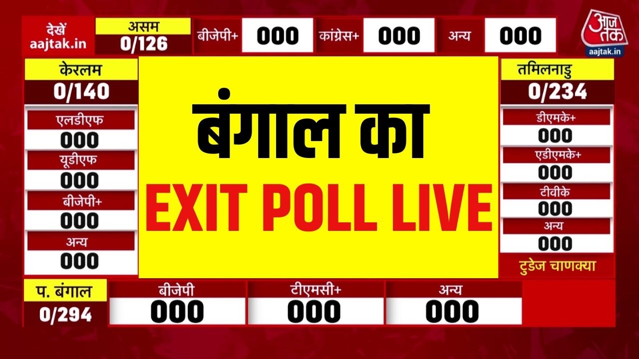 West Bengal Exit Poll 2026 Live | Mamata Banerjee | Suvendu Adhikari | Bhabanipur | BJP VS TMC West Bengal Exit Poll 2026 Live | Mamata Banerjee | Suvendu Adhikari | Bhabanipur | BJP VS TMC
