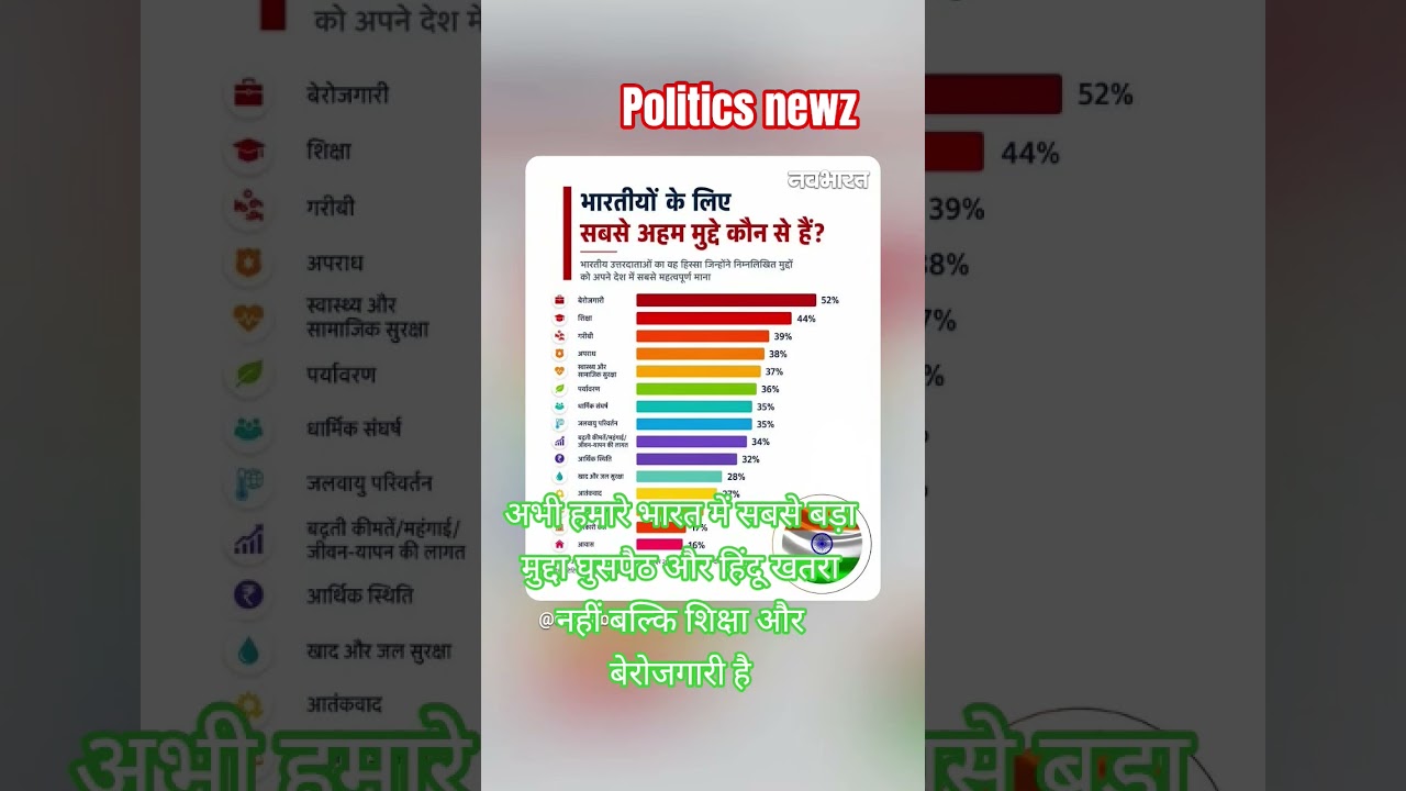 #live #news #breakingnews #automobile #livestream #rahulgandhi #ndtv #aajtak #modi #live #news #breakingnews #automobile #livestream #rahulgandhi #ndtv #aajtak #modi