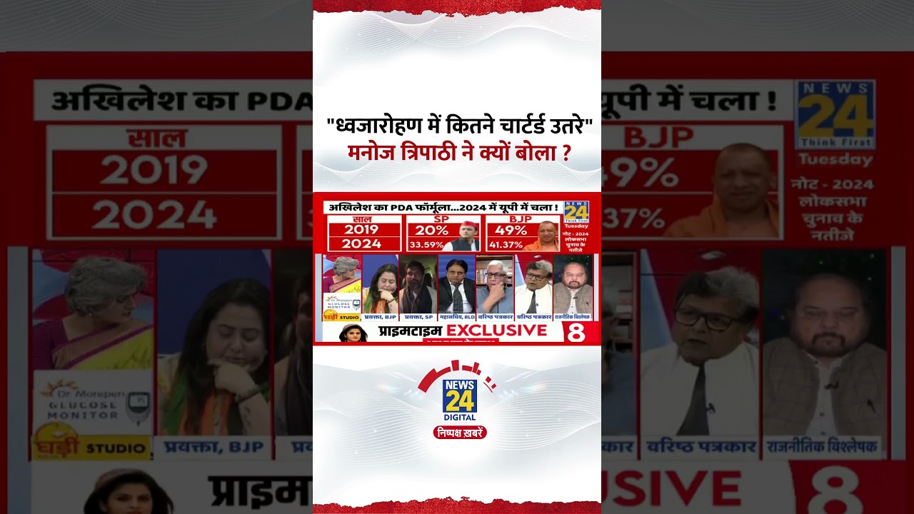 Manoj Tripathi ने क्यों कहा- “ध्वजारोहण में कितने चार्टर्ड उतरे” Manoj Tripathi ने क्यों कहा- “ध्वजारोहण में कितने चार्टर्ड उतरे”