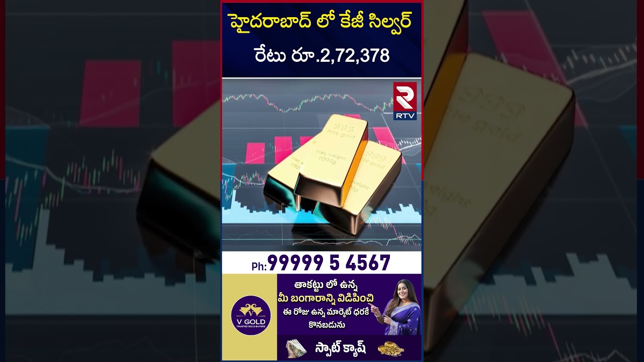 హైదరాబాద్ లో కేజీ సిల్వర్ రేటు రూ 2,72,378 | Gold Rate Today | Gold Silver Prices Crash | RTV హైదరాబాద్ లో కేజీ సిల్వర్ రేటు రూ 2,72,378 | Gold Rate Today | Gold Silver Prices Crash | RTV