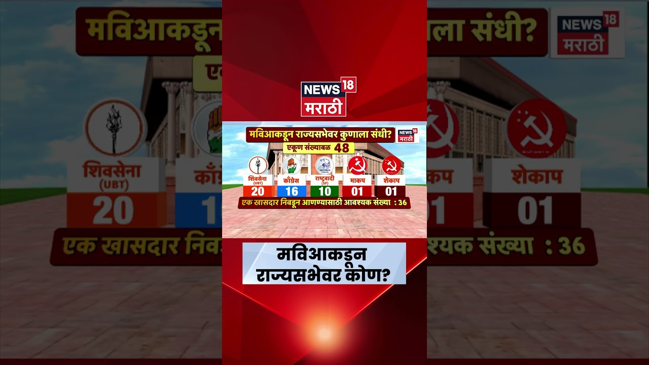 Rajya Sabha Election Maharashtra | राज्यसभेच्या जागेवरून मविआत पेच? Marathi News Rajya Sabha Election Maharashtra | राज्यसभेच्या जागेवरून मविआत पेच? Marathi News