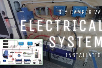 How van electrical systems work – LIVE at Rocky Mountain Adventure Rally How van electrical systems work – LIVE at Rocky Mountain Adventure Rally